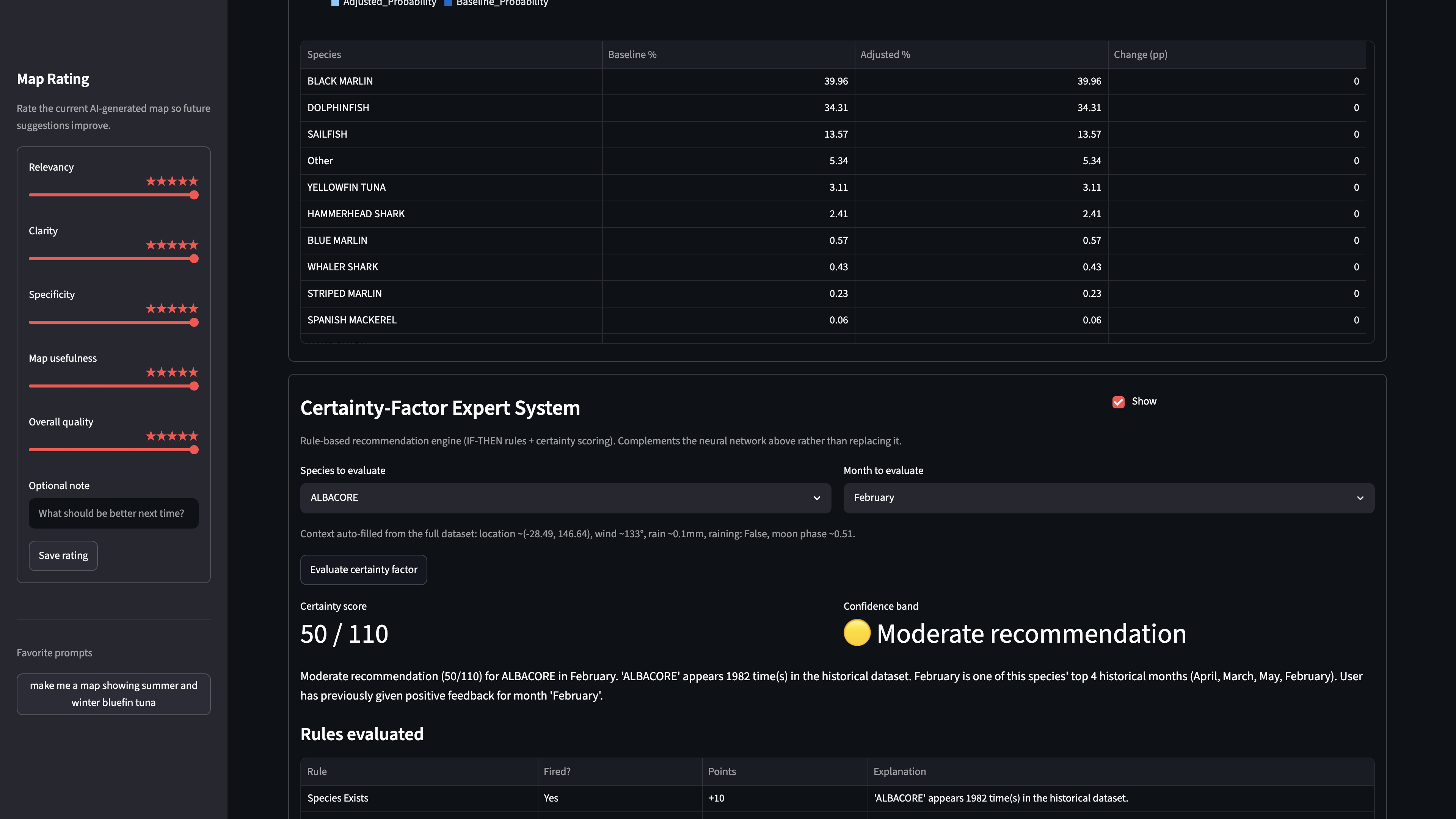 Certainty-factor expert system showing score 50/110, rules fired, and recommendation band
